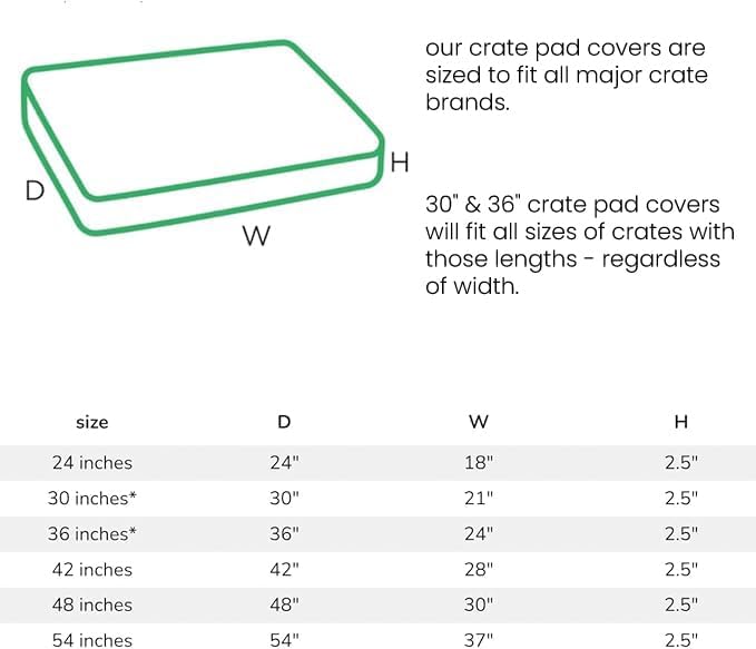 Molly Mutt Dog Crate Pad Cover, 100% Cotton Canvas Cover for Dog or Puppy Crate Bed, Durable, Washable, and Free of Harmful Chemicals, Pre-Shrunk, 36"x24"x2.5", Rough Gem
