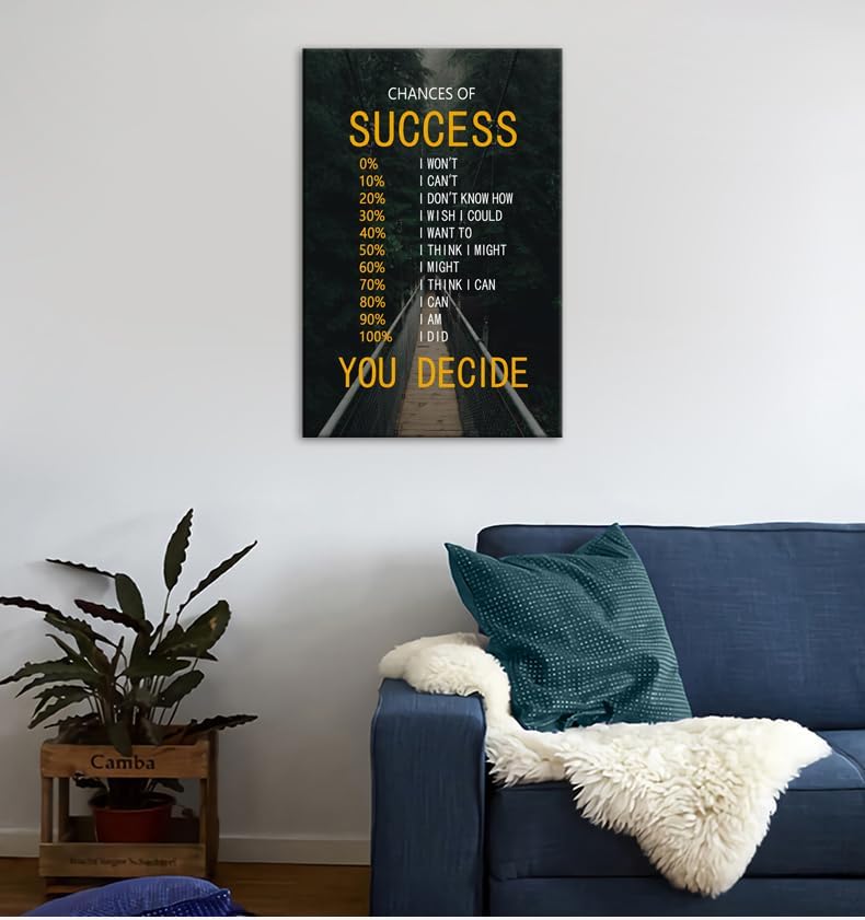 Motivational Canvas Wall Art for Office Chances of Success Inspirational Wall Decor Quotes Poster Print Artwork for Bedroom Living Room Framed Ready to Hang [12''Wx 18''H]