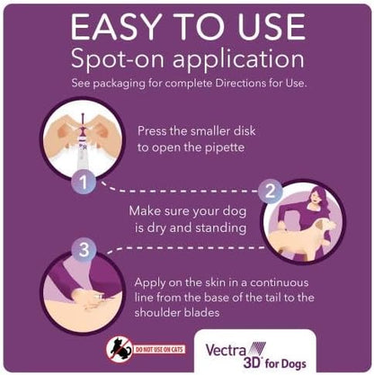 Vectra 3D for Dogs Flea, Tick & Mosquito Treatment & Prevention for Medium Dogs (21 – 55 lbs) , 6 month supply