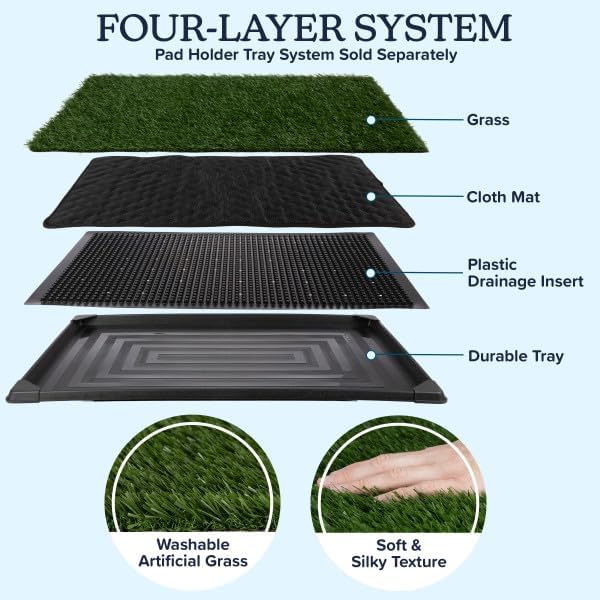 PETMAKER Artificial Grass Puppy Pee Pad for Dogs, Set of 3, 47” x 27” | Reusable Turf Pads for Large Dogs, Indoor and Outdoor Fake Grass Potty, Pet Housebreaking Supplies