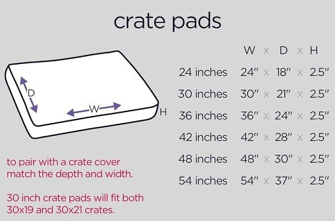 Molly Mutt Sheepy Wool-Filled Crate Pad, GOTS-Certified 100% Organic Cotton Canvas Cover with Soft 100% Natural Wool Insert, Ideal for Dog Bed or Kennel, Romeo & Juliet, 42" x 28" x 2.5"