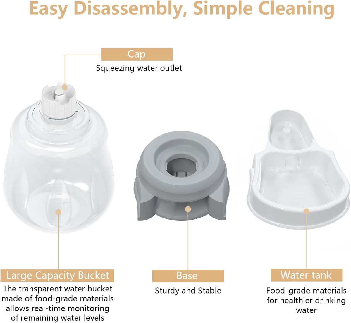 1 Gallon Automatic Dog Water Bowl Dispenser,Large Capacity Water Feeder for Cats and Dogs, BPA-Free,1 Gallon Grey