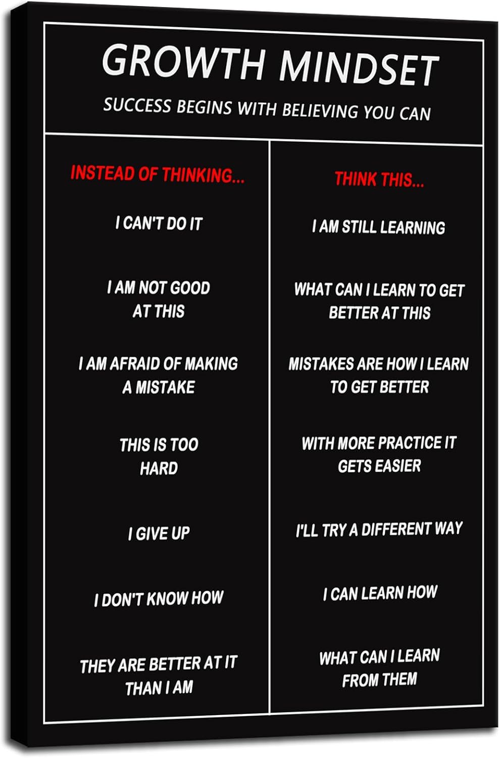 Inspirational Wall Art Classroom Wall Decor Motivational Canvas Painting Growth Mindset Inspiring Entrepreneur Quotes Posters Prints Artwork Modern Home Living Room Office Decor Framed[12''W x 18''H]