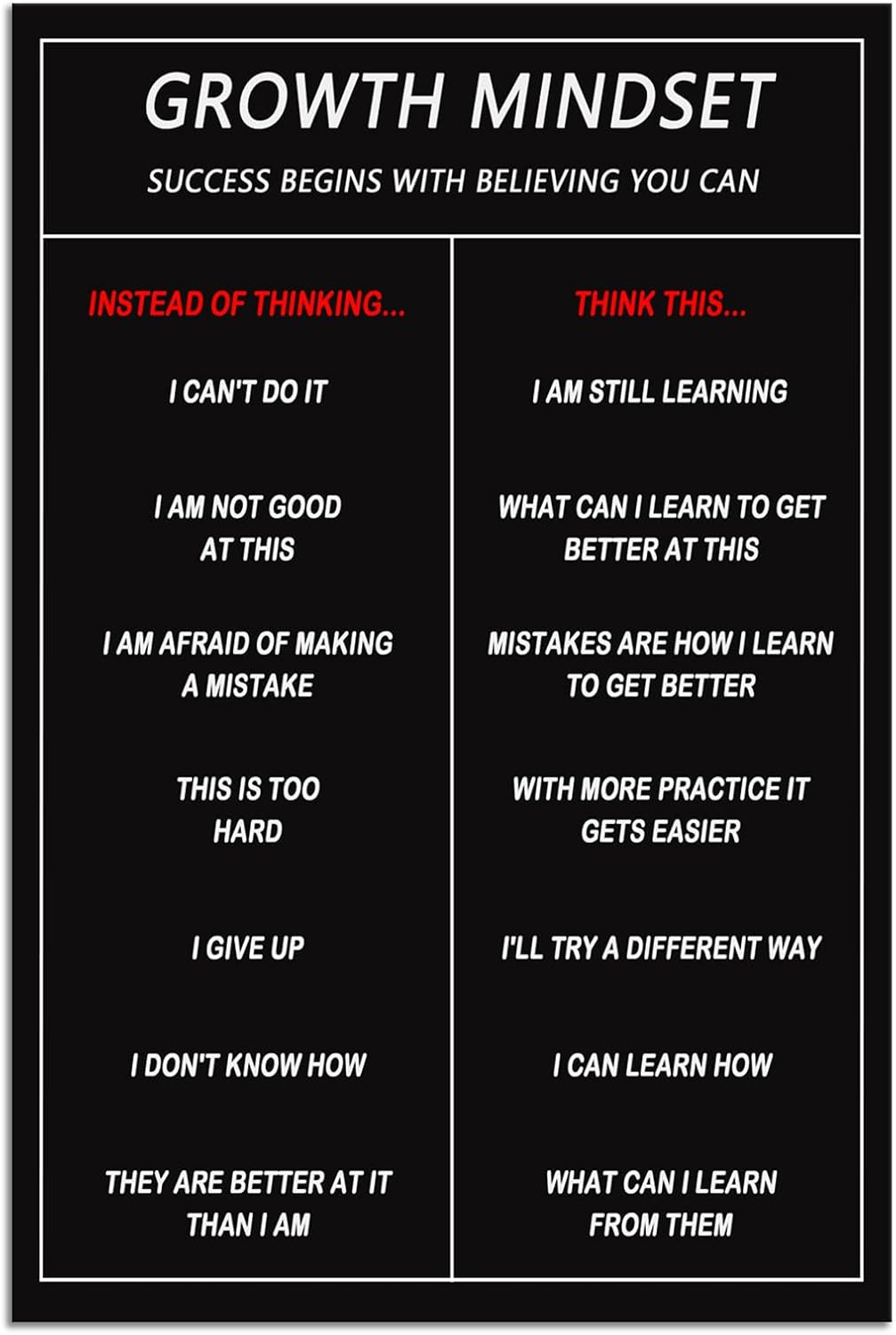 Inspirational Wall Art Classroom Wall Decor Motivational Canvas Painting Growth Mindset Inspiring Entrepreneur Quotes Posters Prints Artwork Modern Home Living Room Office Decor Framed[12''W x 18''H]