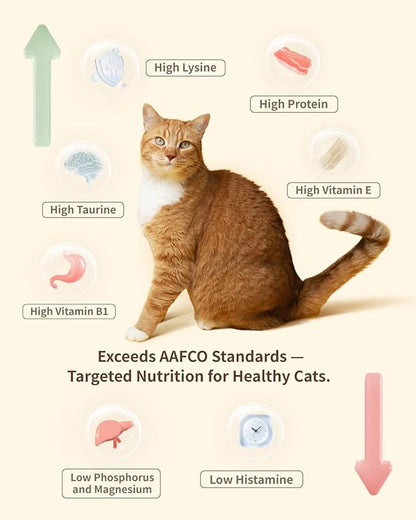 Freeze-Dried Cat Food, High Protein Healthy Freeze Dried Cat Treat & Topper (Chicken & Duck - 0.7 Ounce)