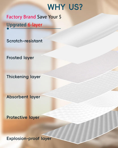 Frosted Glass Window Privacy Film Decorative with Tools, 2 Way Frosting Privacy Film for Glass Windows, Static Cling Tint for Home Anti-UV, Covering Clings 29.5" by 78.74"