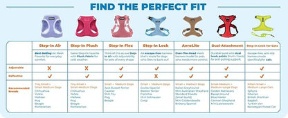 Voyager Step-in Pet Harness - All Weather Mesh, Adjustable Step in Harness for Cats and Dogs by Best Pet Supplies - Red/Black Trim, S