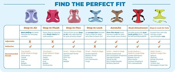 Voyager Step-in Pet Harness - All Weather Mesh, Adjustable Step in Harness for Cats and Dogs by Best Pet Supplies - Fuchsia/Black Trim, S