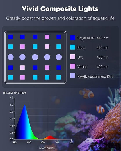 Pawfly 50 W Saltwater Aquarium Light for SPS & LPS Corals, Clip-On Dimmable LED Reef Light with Adjustable Brightness, Day/Night Modes, Timer, Blue RGB Violet UV Lighting for 1-40 Gallon Fish Tank