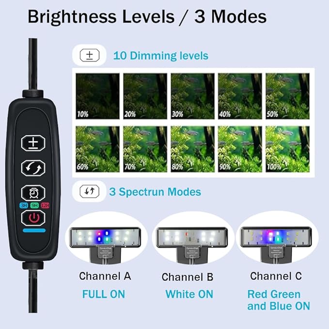 Aquarium Light, 3 Mode Clip on Fish Tank Light with Timer Function, Full Spectrum Aquarium Plant Light, Adjustable Brightness, for 6-10 Inch Fish Tank