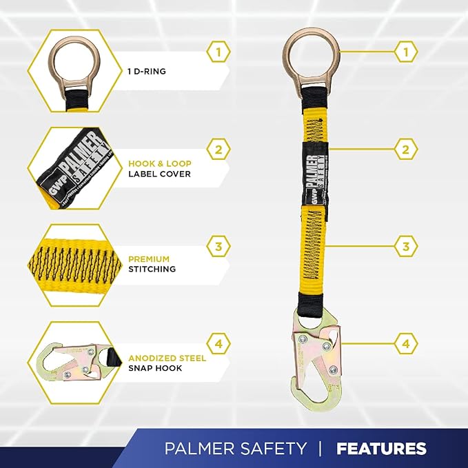 Fall Protection Hammerhead Kit I 5pt Safety Harness, 6' Double Leg Lanyard, 18" D-Ring Extender (Blue - SM)