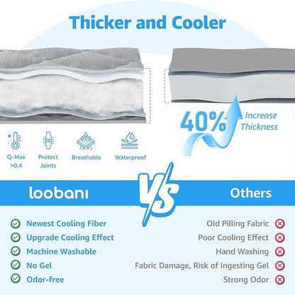 LOOBANI Dog Cooling Mat for Large Dogs - Dog Cooling Pad Durable, Cool Blanket Machine Washable, Large Pet Cool Mat for Outdoor, Indoor (Grey, 36"x56")