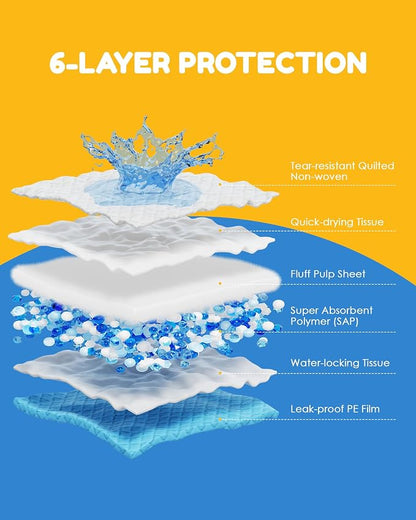 30 Count-36" x 36" XXXL Pee Pads for Dogs, Extra Large Puppy Pads, Super Absorbent Disposable Dog Training Pads, Quick Drying, Leak-Proof, Ultra Thick Potty Pads for Dogs, Puppies, Doggie, Cats