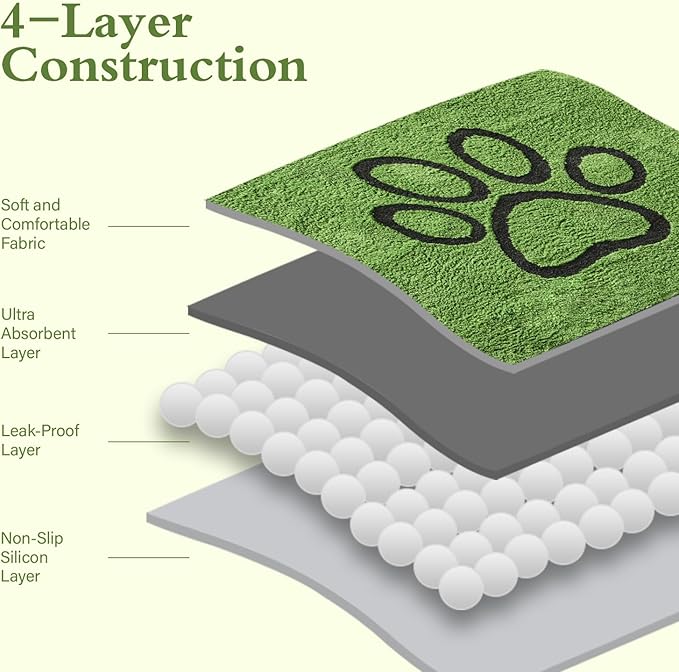 Reusable Dog Pee Pads, Washable Puppy Pads, Leak-Proof 48"x48" 2 Pack | Super Absorbent And Non-Slip Potty Training Pads, Soft Paw Print Plush Design, Ideal For Crates, Couch, Car Seats & Pet Beds