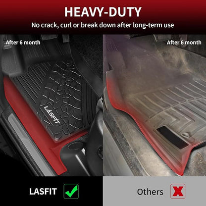 LASFIT Floor Mats for Jeep Grand Cherokee 2016-2021 5-Seat, for Dodge Durango 2016-2026 5-Seat (Not for 6-Seat), All Weather TPE Custom Fit Trunk Liners Car Floor Mats Black