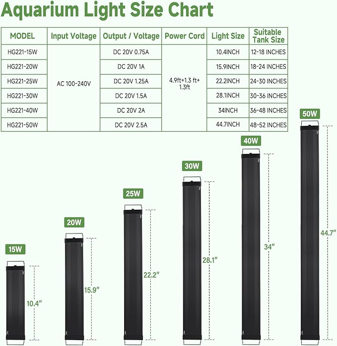 hygger LED Aquarium Light with Timer, 40W Full Spectrum Fish Tank Plant Growth Lamp, 24 H Remote Control, Adjustable Brightness & 10 Colors, Extendable Bracket, Power-Off Memory, Fits 36-48 Inch Tank