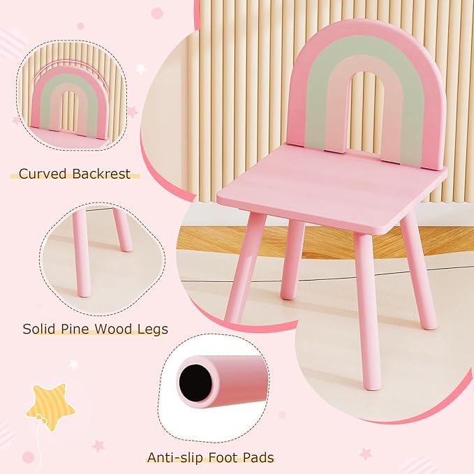 Costzon Kids Vanity, 2 in 1 Girls Vanity Set with Mirror, Drawers, Storage Shelf & Cabinet, Toddler Makeup Desk Dressing Table, Kids Vanity Table and Chair Set for Little Girls (Pink)