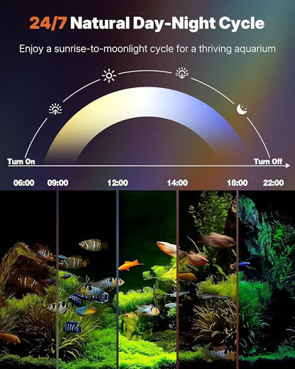 Pawfly 8 W Aquarium LED Light 16 Inch 24/7 Fish Tank Light with Full Spectrum IPX8 Waterproof Lights Multi-Colored LEDs with D/N Mode Single Color Effects Timer and Adjustable Brightness