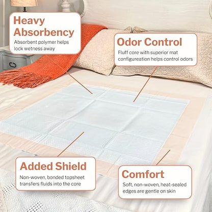 McKesson Underpads Bed Pads, Heavy Absorbency, 30 x 36 in, 10 ct | Chux Pads for Adults and Elderly, Baby Changing, Pee Pad for Pets