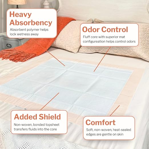 McKesson Underpads Bed Pads, Heavy Absorbency, 30 x 36 in, 100 ct | Chux Pads for Adults and Elderly, Baby Changing, Pee Pad for Pets