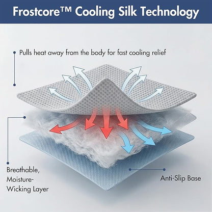 Spark Paws Cooling Mat for Dogs - Self Cooling Dog Mat & Pet Cooling Pad for Large, Medium & Small Dogs - Non-Toxic, Non-Gel Washable Cooling Bed - Waffle Grey - Size XL