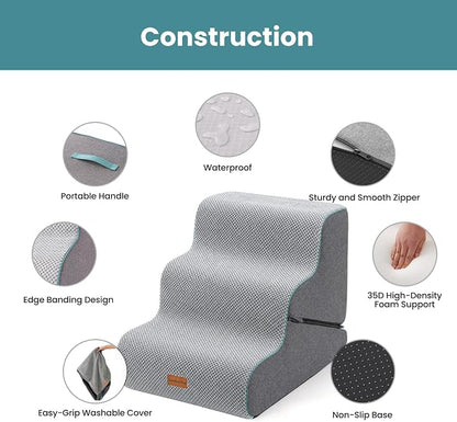 Gardner Pet Dog Stairs for Small Dogs 16.5" H, 2 in 1 Transformable 3-Step Pet Stairs and Dog Ramp for Couch (13-20 in), Grey Adjustable Pet Steps with Zipper