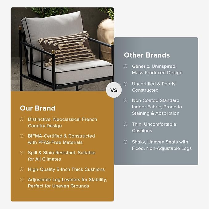 mopio Odelia Patio Chairs Set of 2, Outdoor Chair with Removable Cushions and Rust Free Metal Frame, Conversation Sets for Front Porch, Balcony, Apartments, Yard, Bistro (Lounge Chair x2, Offwhite)