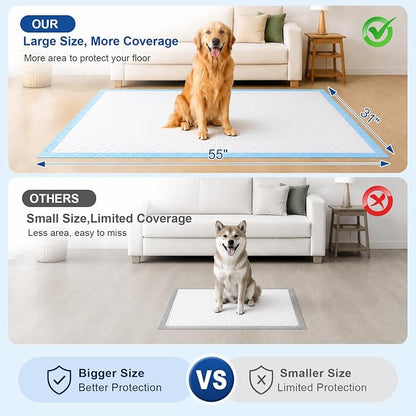 Dog Pee Pads Extra Large 55"X31" Puppy Pads for Dogs XXXXL 40 Count | Leak-Proof & Super Absorbent Dog Pee Pads Thicken Disposable Potty Pads Puppy Training Pads for Cats Rabbits