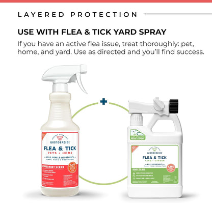 Wondercide - Flea, Tick & Mosquito Spray for Dogs, Cats, and Home - Flea and Tick Killer, Control, Prevention, Treatment - with Natural Essential Oils - Pet and Family Safe - Peppermint 128 oz