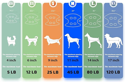 Guzekier Dog Grooming Hammock Harness for Dogs, Dog Nail Clipper
