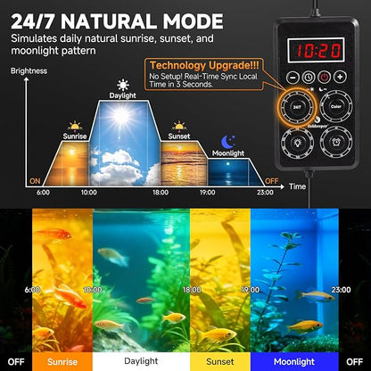 fishkeeper Smart LED Aquarium Light with One-Button Real-Time Sync, 24/7 Mode Full Spectrum Fish Tank Lights, 9 Colors DIY, 9 Timer, 10 Brightness IP68 Waterproof Aquarium Plant Light for 32-40 inch