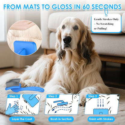 Large Slicker Brush for Dogs - 3PC Pet Grooming Kit - Undercoat Rake & Stainless Comb | Long Pins Remove Mats on Poodles, Golden, Labradoodles | Thick Coat Deshedder for Dogs, Cats, Blue