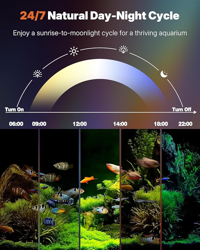 Pawfly Aquarium Light with Bluetooth for Plants, 8W 16 inch Full Spectrum Fish Tank Light for 17-30 inch Fish Tanks, Submersible LED Lights with App Control, Timer Modes & Adjustable Brightness