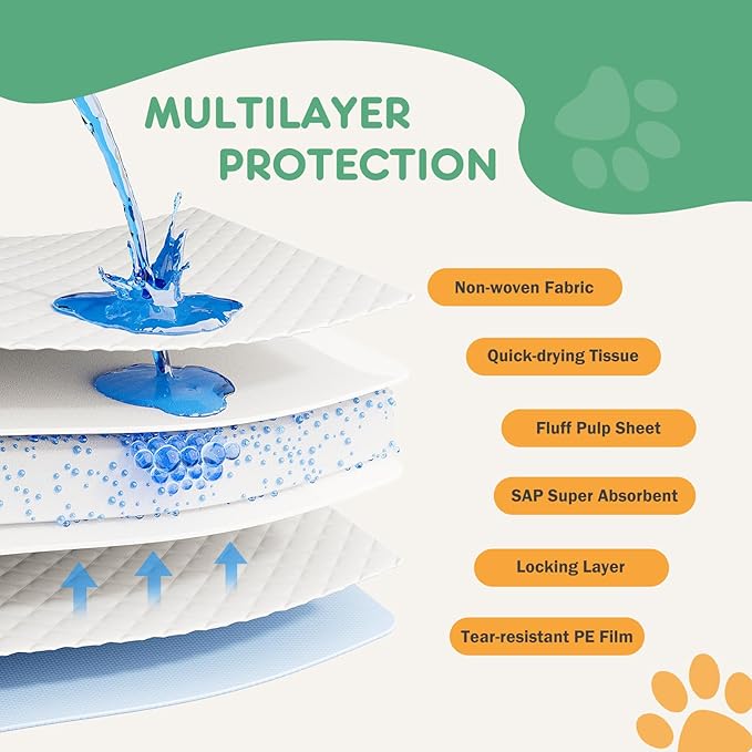 DUMOS 500 Count Puppy Dog Pads, Disposable Dogs Potty Pee Training Pads | 6-Layer Super Absorbency, Disposable Pet Leakproof Quick Drying, 22"×22"× Regular Size