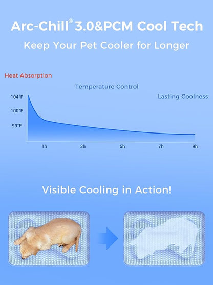 Rywell Dog Cooling Mat, 24”x18” Super Thick & Reversible Cooling Mat for Dogs, Arc-Chill 3.0 & PCM for Long-Lasting Cool and Color-Changing (Q-Max > 0.5), All-Season Use & Portable for Travel