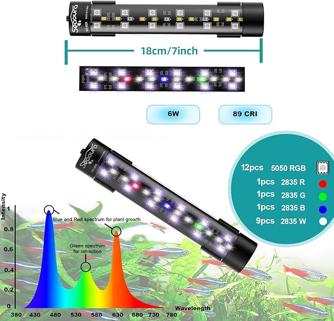 SEAOURA Submersible Aquarium Light for 8 to 17 Inch Fish Tank, 24/7 Cycle Fish Tank Light with Timer, Aquarium Plant Light with Full Spectrum+7 Single Colors, Auto On/Off, Adjustable Brightness