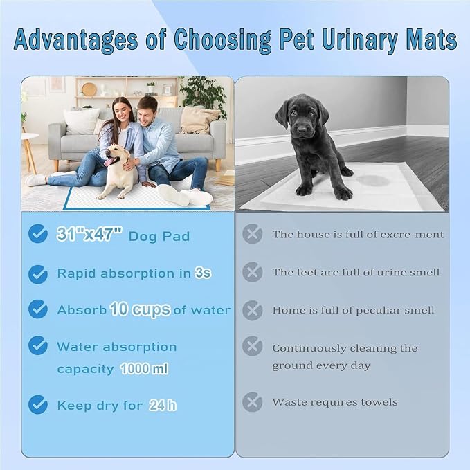 XXXL Puppy Pee Pads for Dogs 31"x47" 40 Count, Pee Pads Extra Large, Leak-Proof & Super Absorbent Dog Pee Pads, Thicken Disposable Potty Pads Puppy Training Pads for Cats Rabbits
