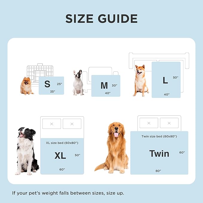Bedsure Premium Cooling Blanket for Medium Dog - Q-MAX>0.5, Breathable Summer Washable Cold Pet Throw Blanket, Soft Durable Self Cooling Cat Mat for Hot Weather, Powder Blue, 30x40