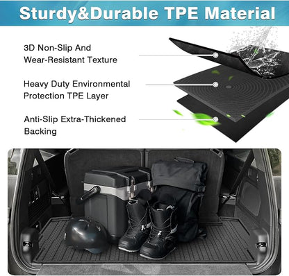 Mixsuper Cargo Liner for Rivian R1S 2022-2024 2025, All Weather Trunk Mat for R1S Accessories Anti-Slip Trunk Liner Rear Cargo Mat Black