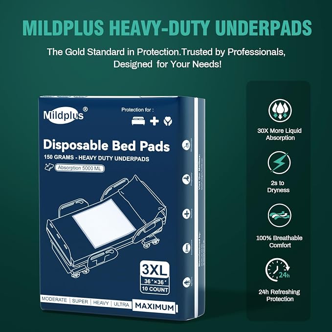 MILDPLUS Heavy Duty Underpads 36"X36", 20 Count, Ultra Absorbent Chucks 150Grams Tear-Resistant Bed Pads Disposable Incontinence Pads for Adults, Kids or Pets (Discreet Packaging)