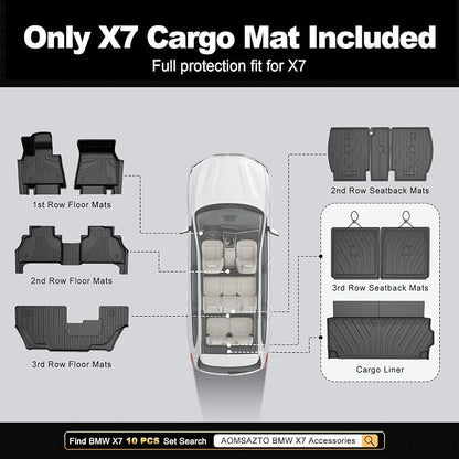 Cargo Liner & Third Row Seat Back Mats Compatible with 2019-2026 BMW X7 G07 (Not for 2021-2022 X7 50i / 2025 X7 40i): AOMSAZTO Custom Fit 2019-2026 BMW X7 All Weather Anti Skid TPE Trunk Liner