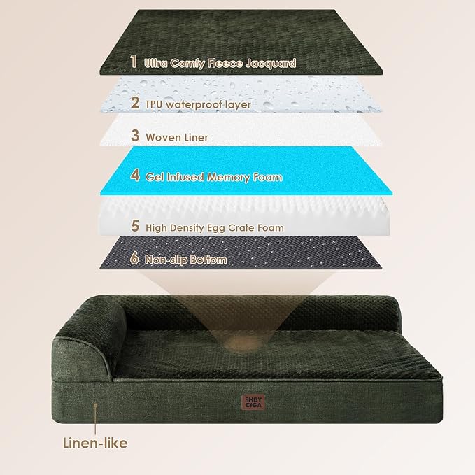EHEYCIGA Orthopedic Dog Bed Medium Size, Memory Foam Dog Bed, Dark Green | Small Dog Sofa with Washable Removable Cover, Waterproof Pet Couch for Crate with Nonskid Bottom, 30x20x6