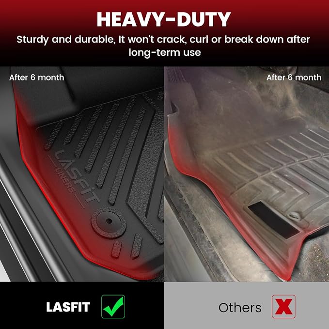LASFIT Floor Mats & Cargo Mat for Hyundai Sonata 2020-2026 (Only Fit AWD & Gas) / Kia K5 2021-2025 (Only Fit AWD, Not for FWD) Custom Fit TPE All Weather Floor Liners Car Mats Accessories