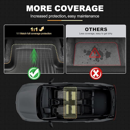 Floor Mats Fit for Mercedes-Benz C-Class C300 C43 AMG 2015-2021 Sedan Only | AOMSAZTO All Weather Custom Fit Floor Liners & Cargo Mat Full Set for 1st and 2nd Row, Black