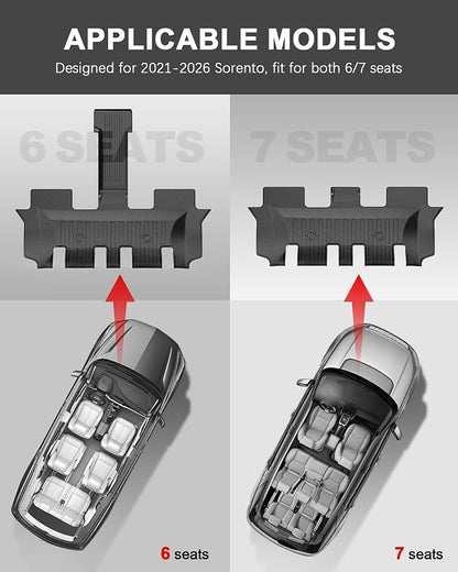 Original 2021-2026 Sorento Floor Mats & Cargo Liner & Backrest Mat for Kia Sorento 6/7 Seats (Not for Hybrid) - Custom Fit TPE Floor Liners & Trunk Mat - All Weather Mats for Sorento 2021-2025 2026