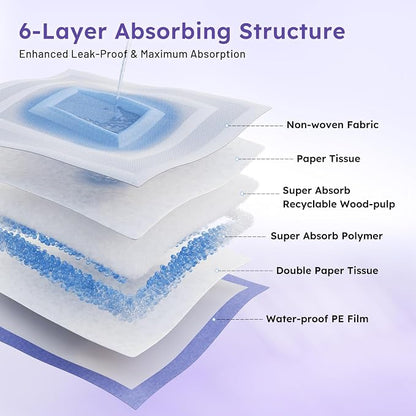 ZOMISIA 3D-Barrier Puppy Pee Pads for Dogs, 12 Cups Absorb & Rise Puffy Gel-Wall Leak-Proof, 26"x30" 50 Counts + 8 Pet Urine Test Strips, Super Absorbent Disposable Potty Training Pads