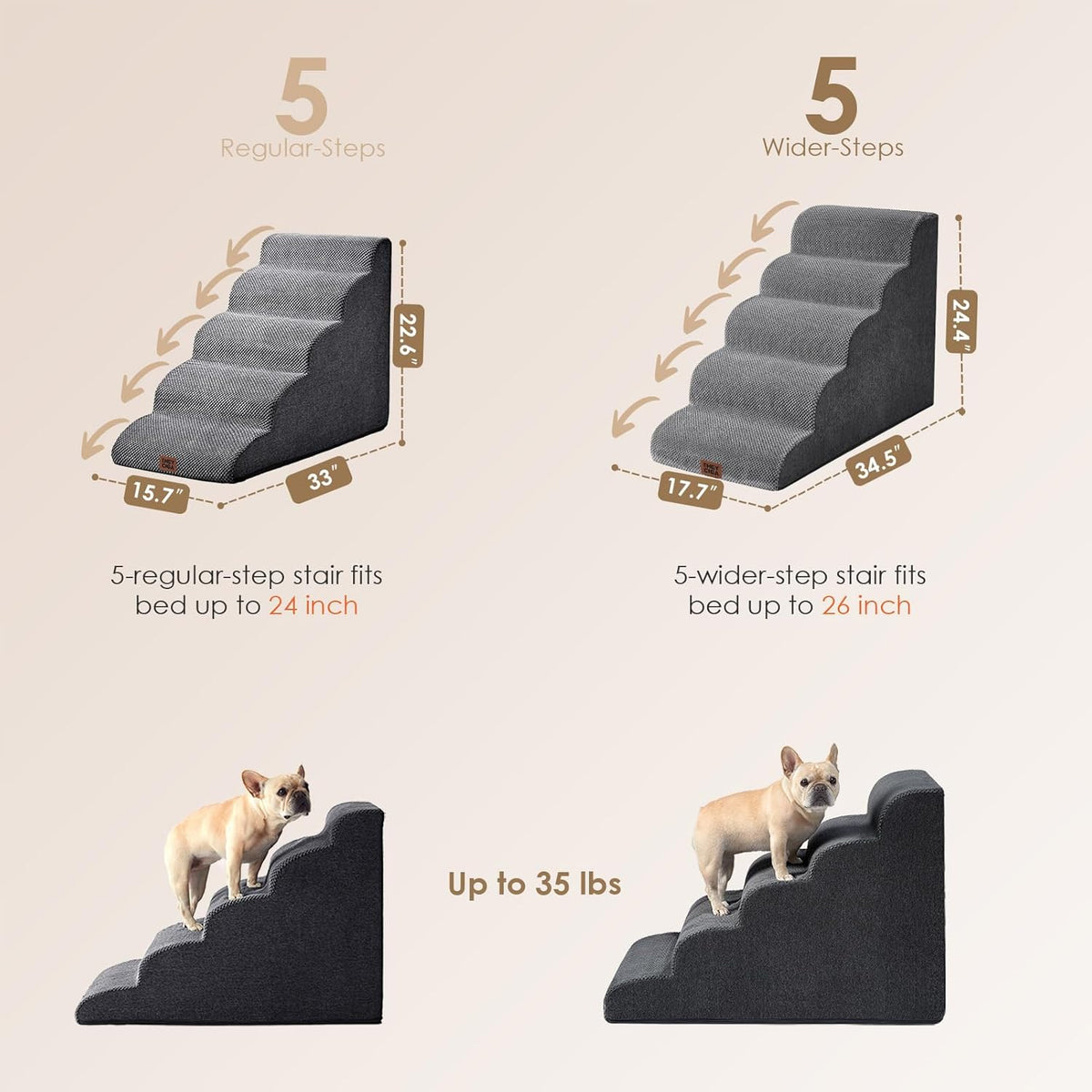 EHEYCIGA Curved Dog Stairs Ramp for High Beds, 5-Step Extra Wide Dog Steps for Small Dogs and Cats, Pet Stairs for High Bed Climbing, Non-Slip Balanced Pet Step Indoor, Grey