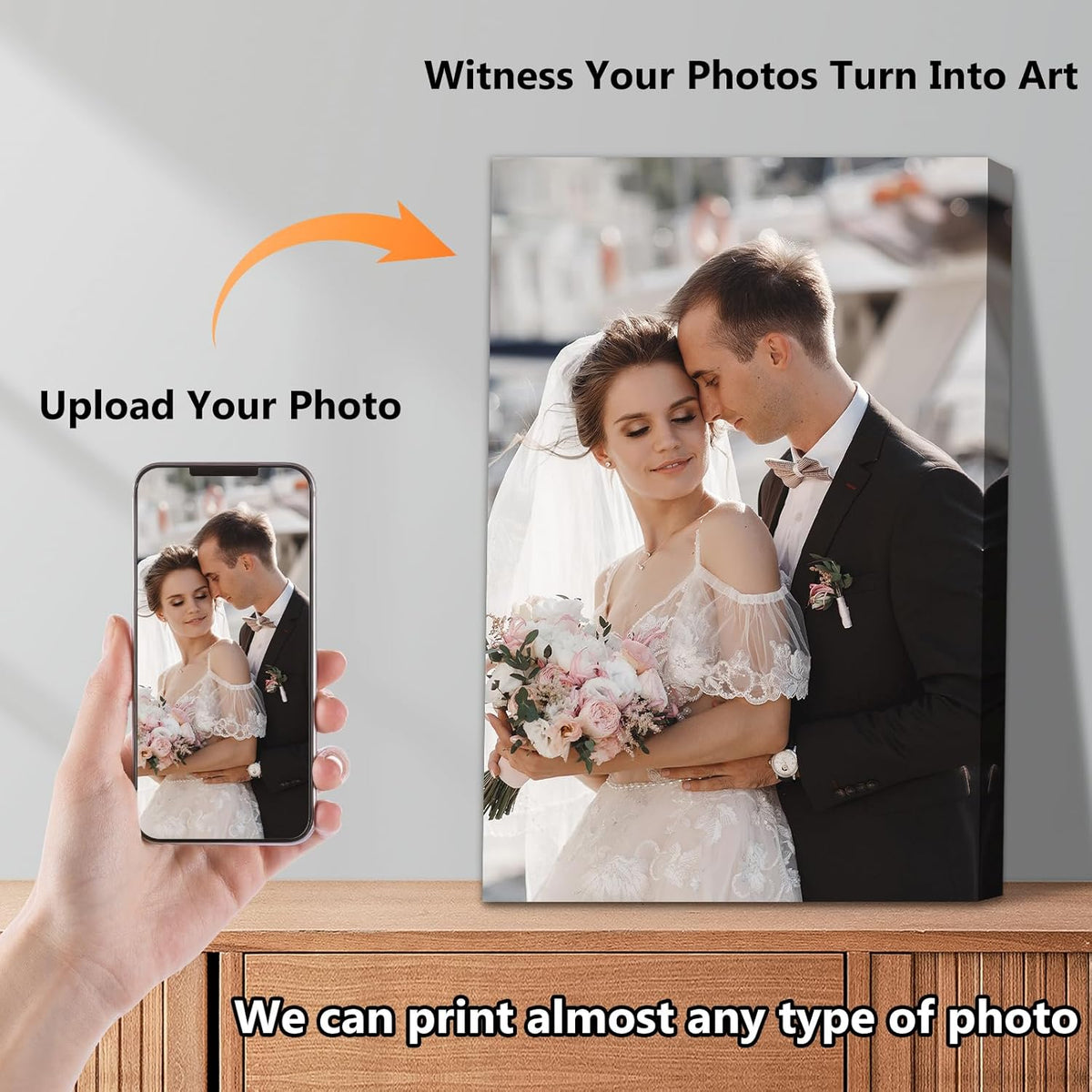 Personalized Custom Canvas Prints with Your Photos & Text, Customized Picture Print, Transform Own Images Into Framed Wall Art Digitally Printed Photo to Canvas, Keepsakes Gifts for Family 20x16’’