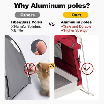 Dog Tent Cotton Fabric, Aluminum Poles and Camping Mat, Outdoor Weatherproof, Dog House Outdoor, Breathable with 2 Side Windows, Portable and Collapsible (Red, Small)