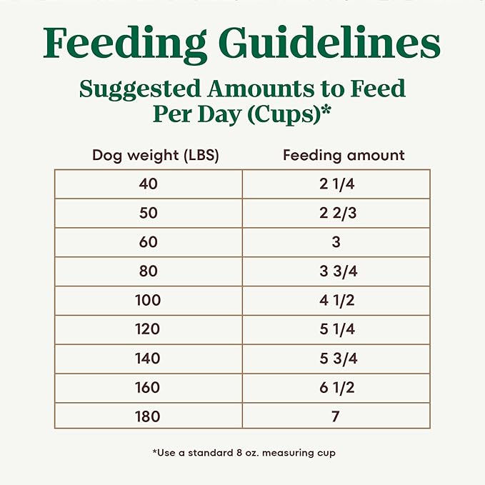Nutro Ultra Adult Large Breed Dry Dog Food, Chicken, Lamb and Salmon Protein Trio, 24 lb Bag